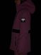 Куртка утеплена для дівчаток Glissade, Рожевий, 134