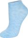Шкарпетки жіночі Wilson, 2 пари, Блакитний, 37-42
