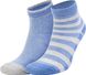 Шкарпетки для хлопчиків Wilson, 2 пари, Синій, 25-27