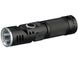 Ліхтар налобний National Geographic Iluminos Led Flashlight head mount 450 lm (9082500)