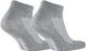 Шкарпетки Wilson, 2 пари, Сірий, 35-38