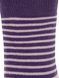 Шкарпетки для дівчаток Demix, 1 пара, Рожевий, 28-30